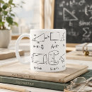 Zoek naar wiskunde formules mokken Student