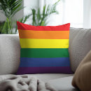 Zoek naar lesbienne kussens Liefde is liefde