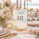 Zoek naar diner tafelkaarten Gast