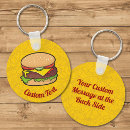 Zoek naar cheeseburger sleutelhangers Voedsel