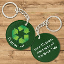 Zoek naar milieu accessoires Recycling