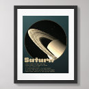 Zoek naar planeet posters Zonnestelsel