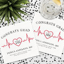 Zoek naar medische servetten Voor iedereen