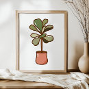 Zoek naar figs posters Botanisch