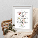 Zoek naar christelijke liefde posters Koppel