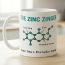 Zoek naar zink mokken Chemie