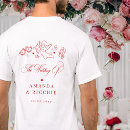 Zoek naar cherubijn tshirts Vintage