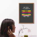 Zoek naar jaar posters Elk persoon