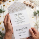 Zoek naar aangepast babyshower uitnodigingen Aanstaande moeder