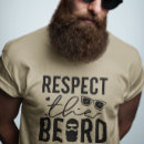 Zoek naar baard kleding Mannelijk