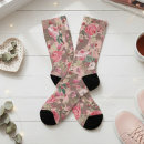 Zoek naar camouflage kleding Roze