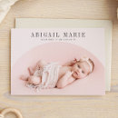 Zoek naar creditcard uitnodigingen Bedankbericht