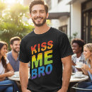 Zoek naar kus kleding Elk persoon