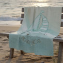 Zoek naar varen dekens Familienaam