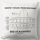 Zoek naar gemaakt kussens Elk persoon