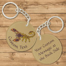 Zoek naar celtic knot sleutelhangers Ierland