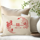 Zoek naar chinese huwelijk geschenken Modern