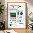 Zoek naar atomen posters Leraar