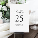 Zoek naar tweezijdig tafelkaarten Elegant