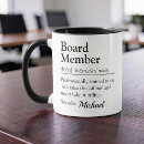 Zoek naar ceo mokken Baas