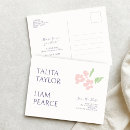 Zoek naar minimal briefkaarten Koppel