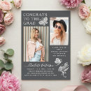 Zoek naar witte achtergrond uitnodigingen Gast