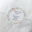 Zoek naar tuin stickers Elegant