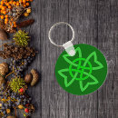 Zoek naar st patricks dag sleutelhangers Celtic