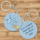 Zoek naar soep accessoires Koken