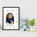 Zoek naar de eerste verjaardag van de baby posters Modern