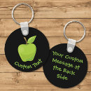 Zoek naar green apple sleutelhangers Voedsel