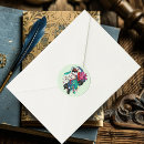 Zoek naar lotusbloem stickers Blauw