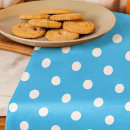 Zoek naar blauwe stippen keuken handdoeken Voor iedereen
