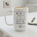 Zoek naar meme koffie mokken Grappig