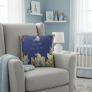 Zoek naar potter kussens Waterverf