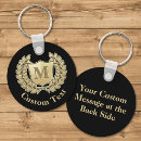 Zoek naar success sleutelhangers Winnen