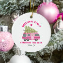 Zoek naar malibu ornamenten Californië