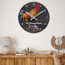 Zoek naar haan kunst Keuken