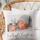 Zoek naar pap kussens Kerst