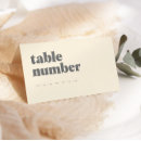 Zoek naar menu tafelkaarten Tafelnummer