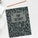 Zoek naar military Camo