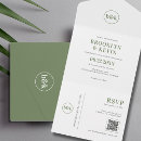 Zoek naar begroting uitnodigingen Betaalbaar