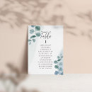 Zoek naar namen tafelkaarten Bruid