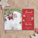 Zoek naar visie kaarten Voor iedereen