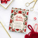 Zoek naar kerstman uitnodigingen Elk persoon