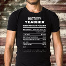 Zoek naar geschiedenis leraar geschenken Modern