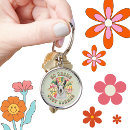 Zoek naar drama lama sleutelhangers Schattig