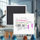 Zoek naar micro magneten Bacteriën