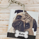 Zoek naar grappige afbeeldingen sleutelhangers Humor