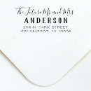 Zoek naar mr mrs Koppel